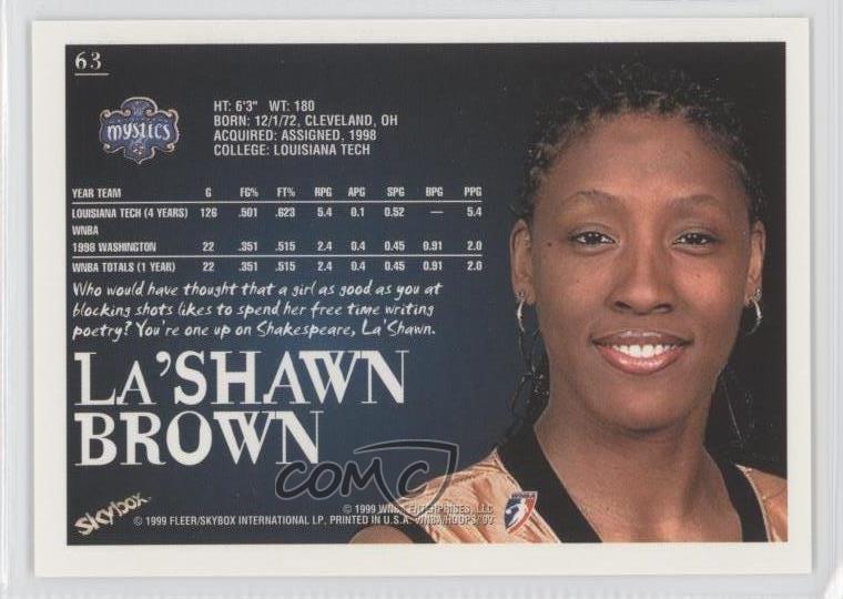 1999 WNBA Hoops Skybox 63 La'Shawn Brown Washington Mystics (WNBA