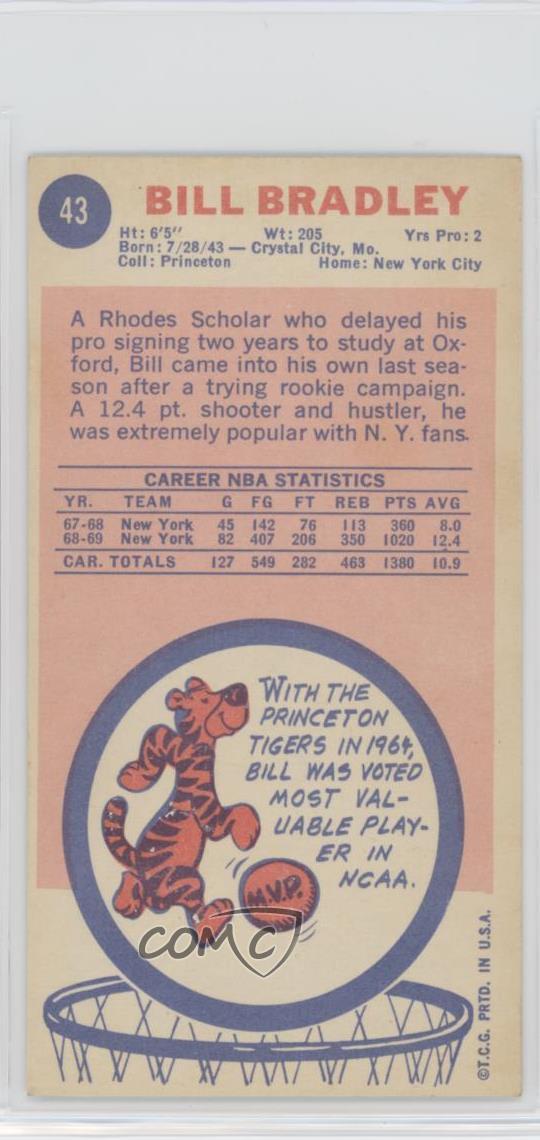 the description of basketball player bill bradley American basketball association player edit language label description also known as english: bill bradley american basketball association player statements instance of human 1 reference imported from wikimedia project english wikipedia sex or gender. the description of basketball player bill bradley American basketball association player edit language label description also known as english: bill bradley american basketball association player statements instance of human 1 reference imported from wikimedia project english wikipedia sex or gender.