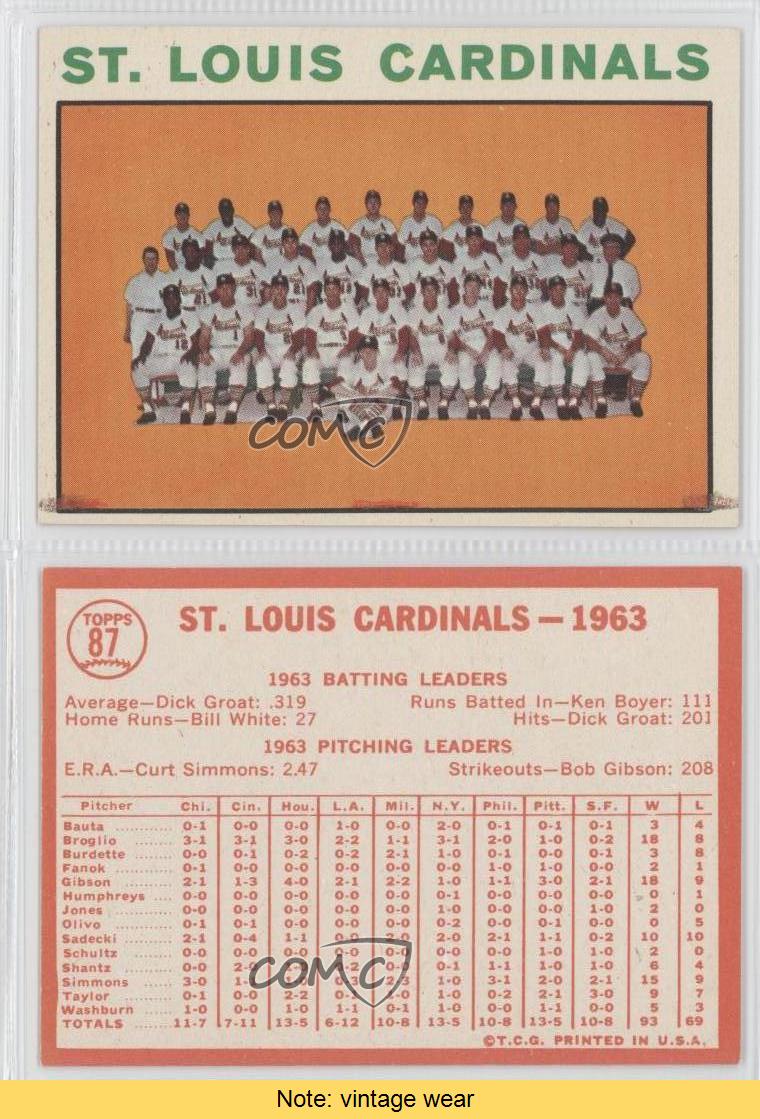 1964 Topps #87 St Louis Cardinals Team St. Baseball Card | eBay