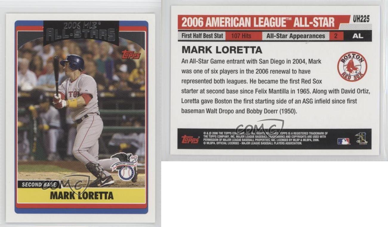 an overview of the scores of mark loretta in boston red sox The official scoreboard of the boston red sox including gameday, video, highlights and box score. an overview of the scores of mark loretta in boston red sox The official scoreboard of the boston red sox including gameday, video, highlights and box score.
