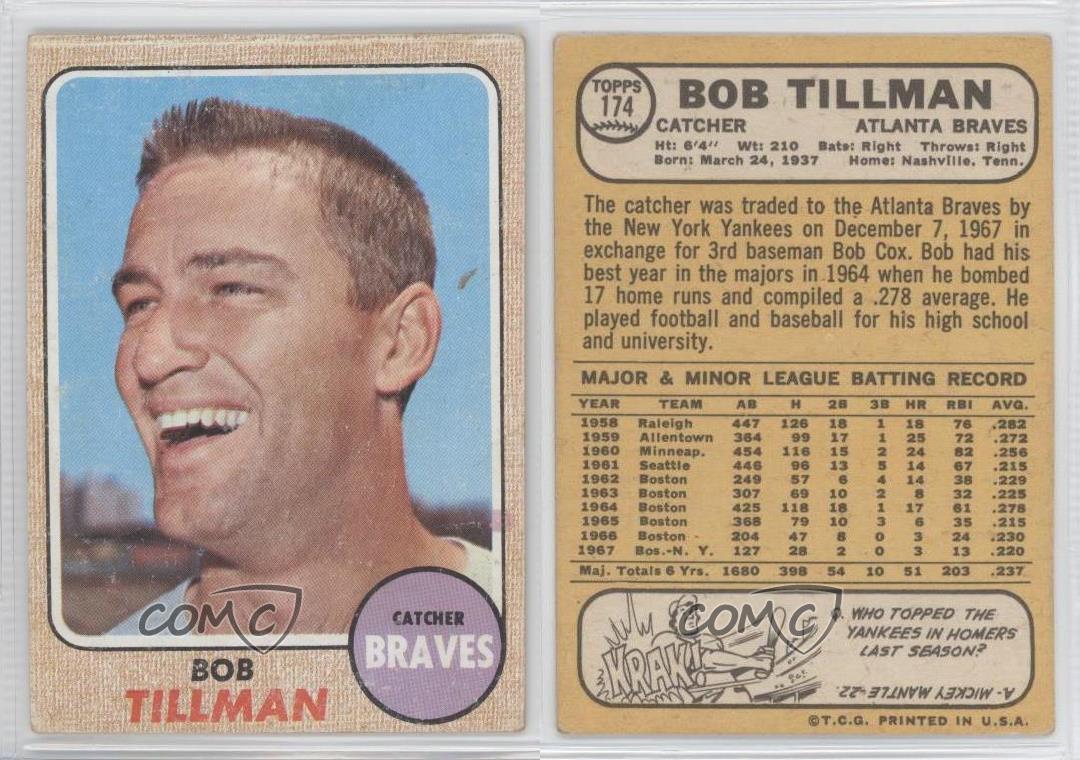 Resultado de imagen para bob tillman baseball cards