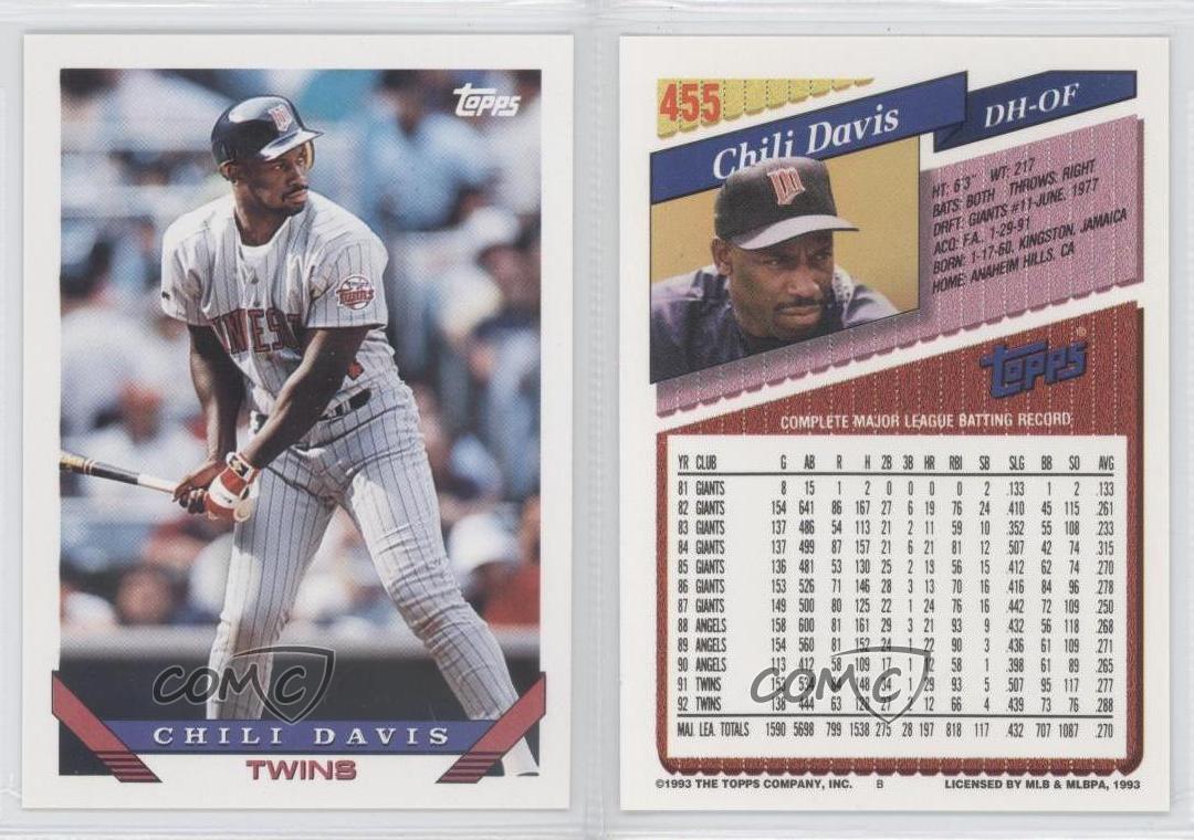 1993 Topps 455 Chili Davis Minnesota Twins Baseball Card eBay