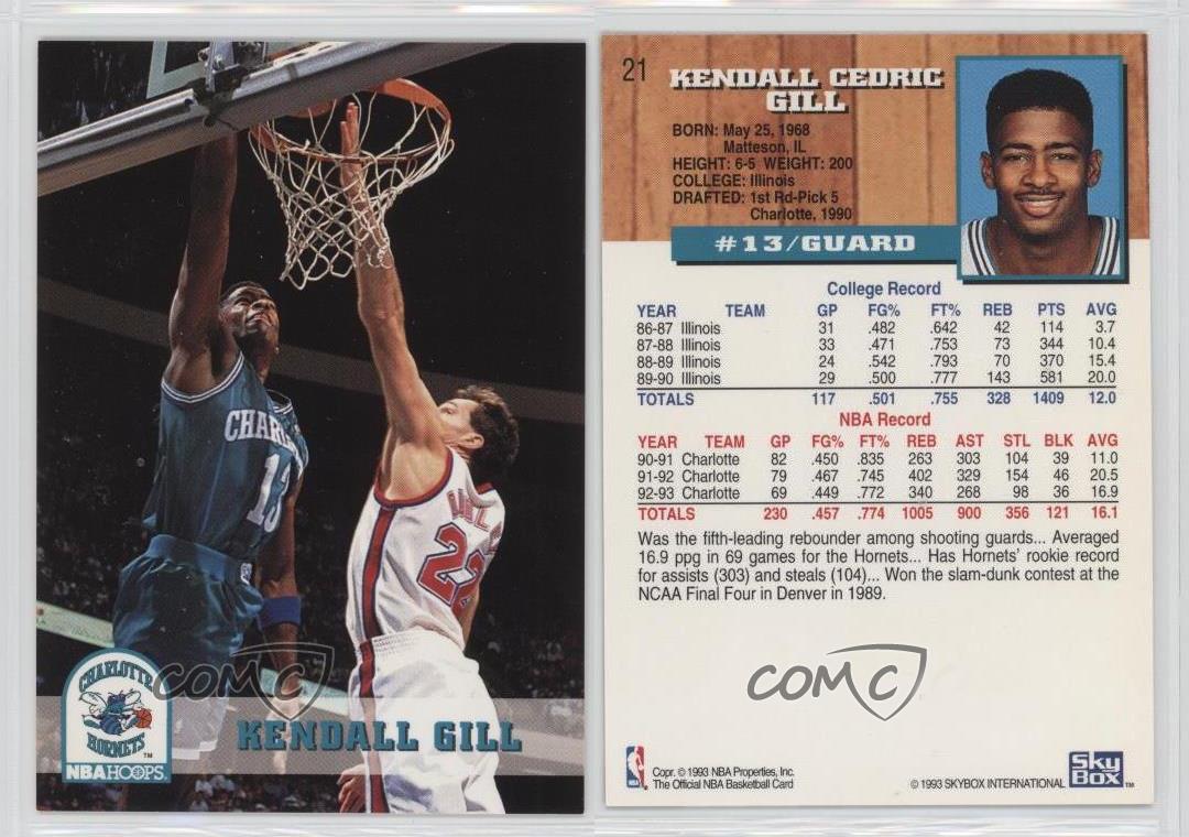 199394 NBA Hoops 21 Kendall Gill Charlotte Basketball Card eBay