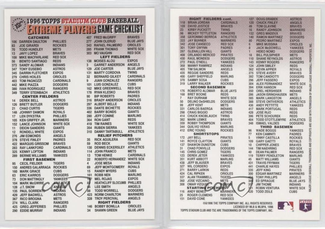 1996 Topps Stadium Club Checklists Non Extreme Players Game Checklist