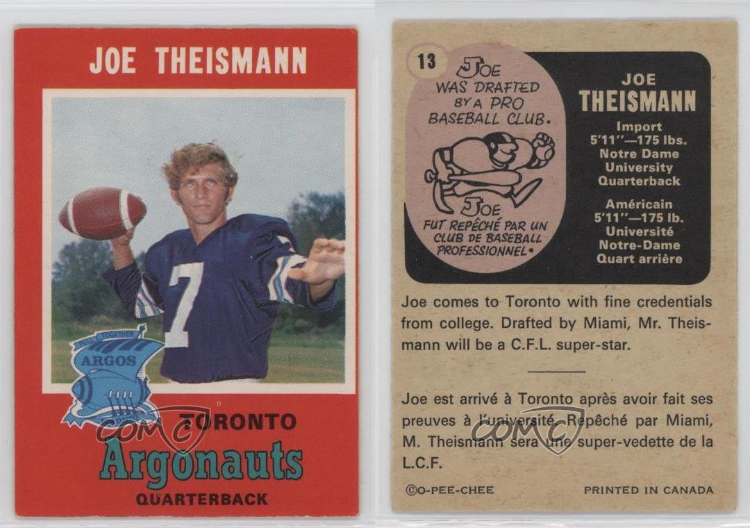 1971 OPeeChee Canadian Football League 13 Joe Theismann Rookie Card