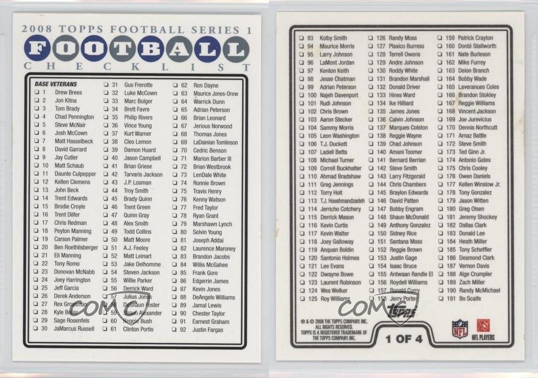 2008 Topps Checklists 1.1 Checklist Football Card eBay