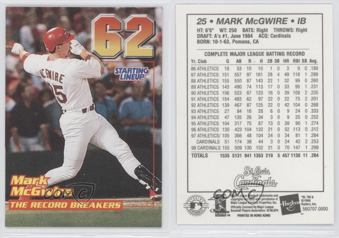 1999 Starting Lineup Cards 25 Mark McGwire St. Louis Cardinals