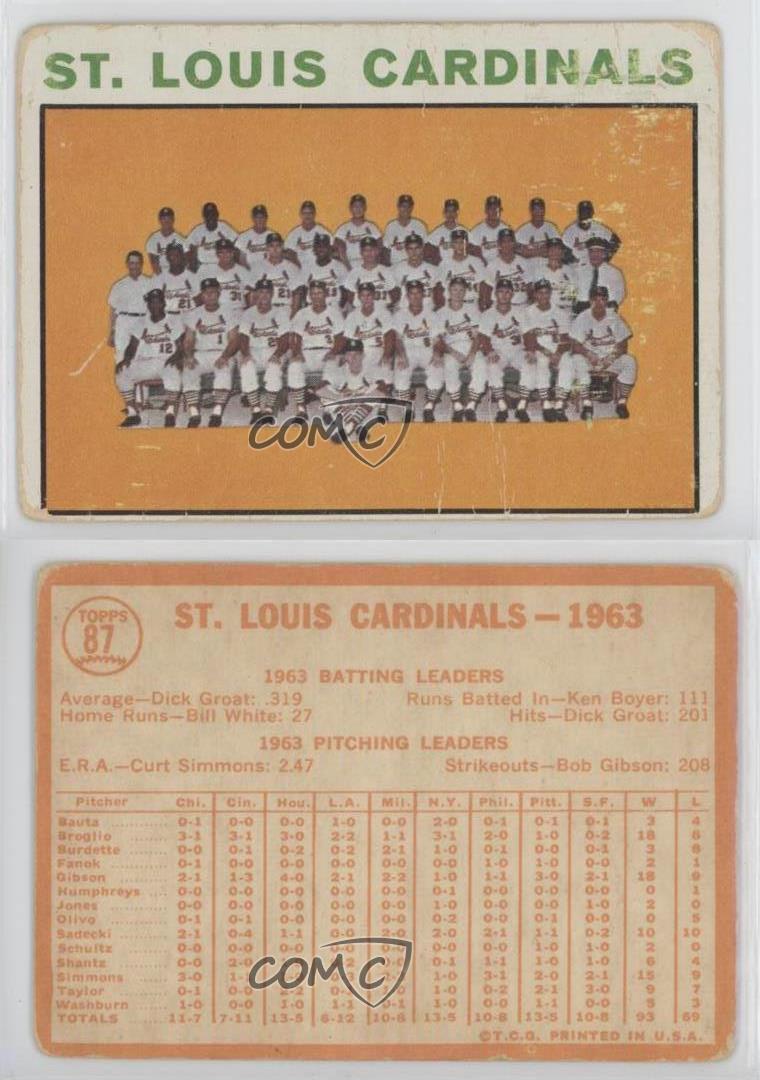1964 Topps #87 St Louis Cardinals Team St. Baseball Card | eBay