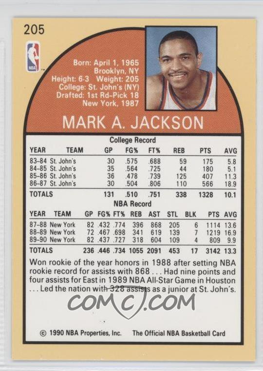 mark jackson nba hoops card 1990 91 nba hoops base 205 mark jackson comc card mark jackson nba hoops card 1990 91 nba hoops base 205 mark jackson comc card