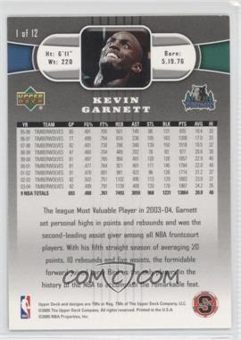 [Image: Kevin-Garnett.jpg?id=c5793af4-f2ed-43b9-...&side=back]