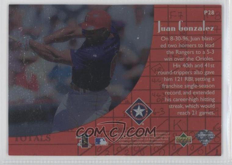 Juan Alberto Gonzalez Baseball Card