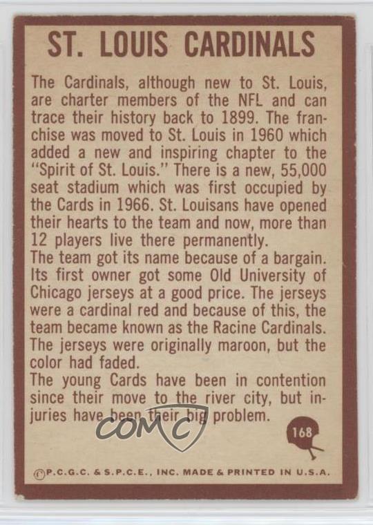1967 Philadelphia #168 St Louis Cardinals Team St. Football Card | eBay