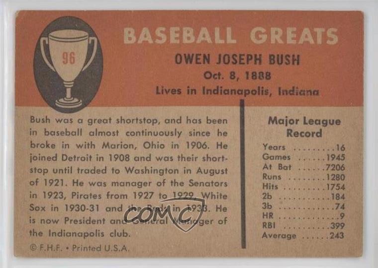 1961 Fleer Baseball Greats Donie Bush Donnie Bush #96