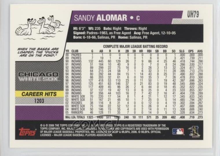 2006 Topps Update Sandy Alomar Jr #UH79 - Bild 2 von 4