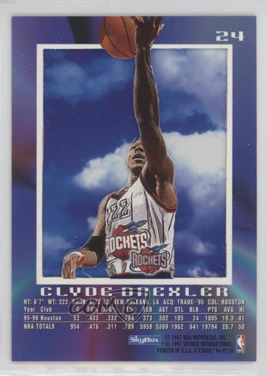 houston rockets roster 1996 houston rockets roster 1996