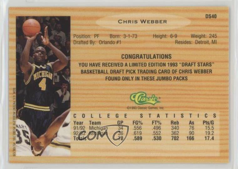 1993 michigan basketball roster 1993 michigan basketball roster