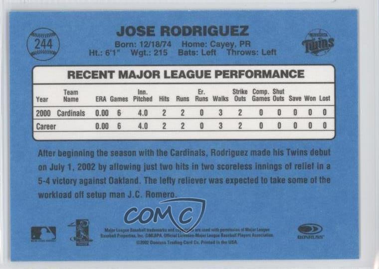 2002 Donruss Originals #244 Jose Rodriguez St. Louis Cardinals RC Rookie Card | eBay