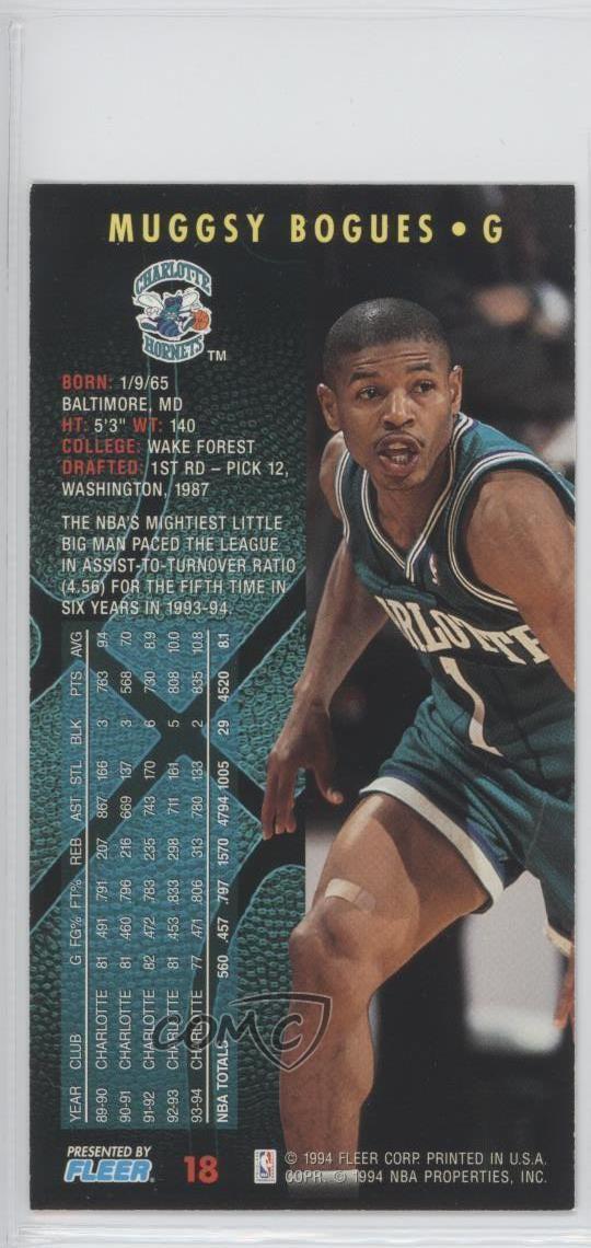 1994 charlotte sales hornets roster