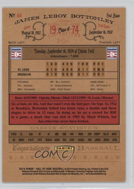2014 Panini Hall of Fame Blue Shield Red #46 Jim Bottomley St. Louis Cardinals | eBay