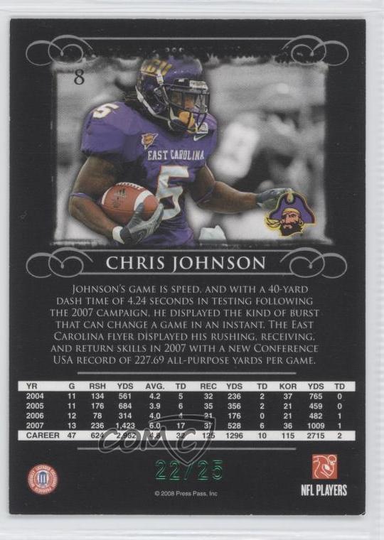 Details About 2008 Press Pass Legends Emerald25 8 Chris Johnson East Carolina Pirates Rookie