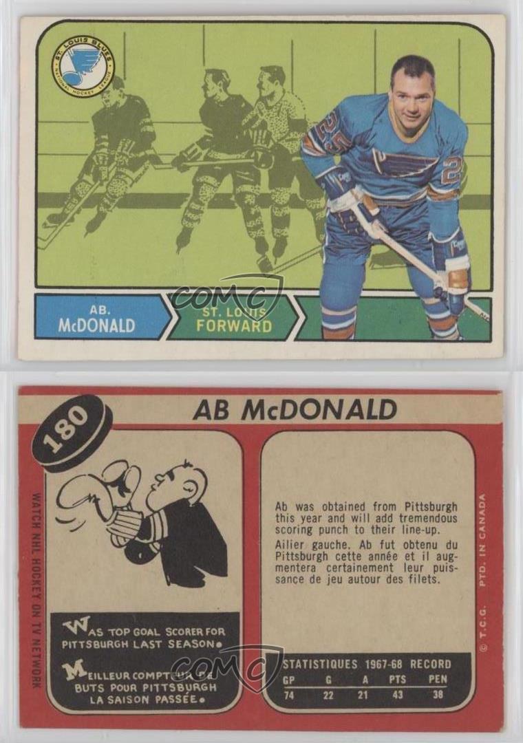 1968-69 O-Pee-Chee Ab McDonald #180