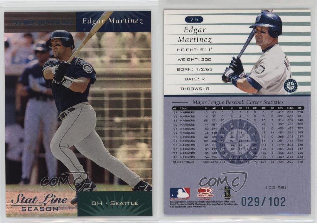 Donruss 1999 Retroactive Stat Line Temporada 2001/102 Edgar Martínez #75 Salón de la fama - Imagen 3 de 3