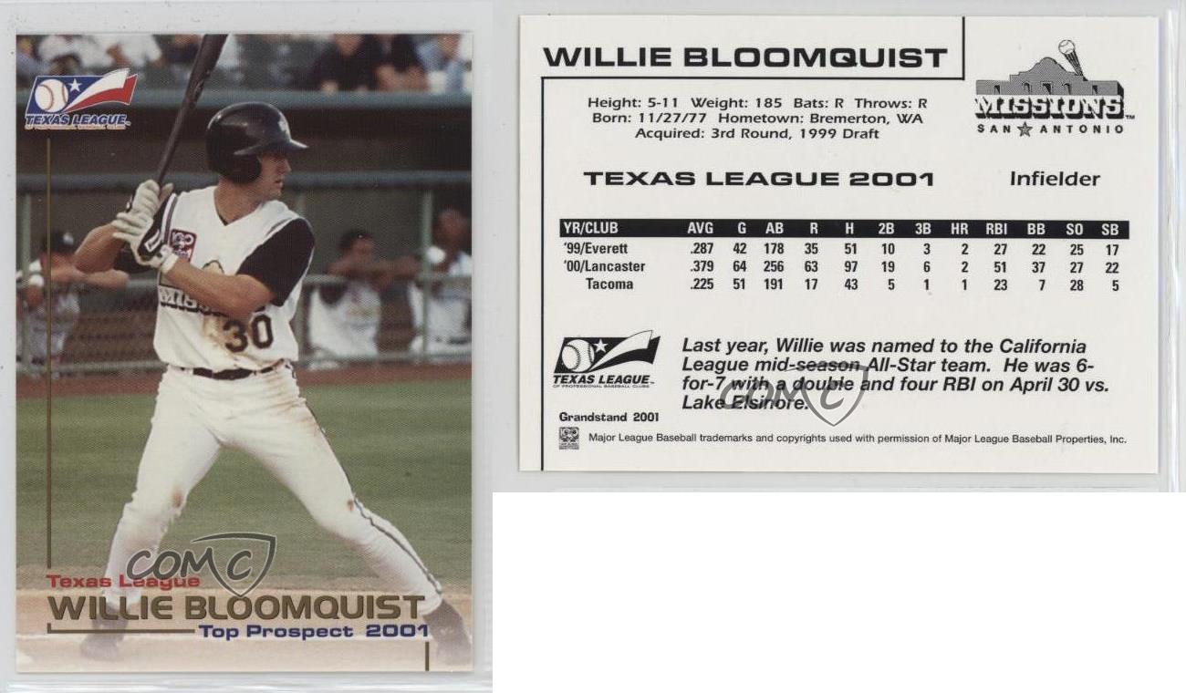 2001 Grandstand Texas League Top Prospects Willie Bloomquist - Picture 3 of 3