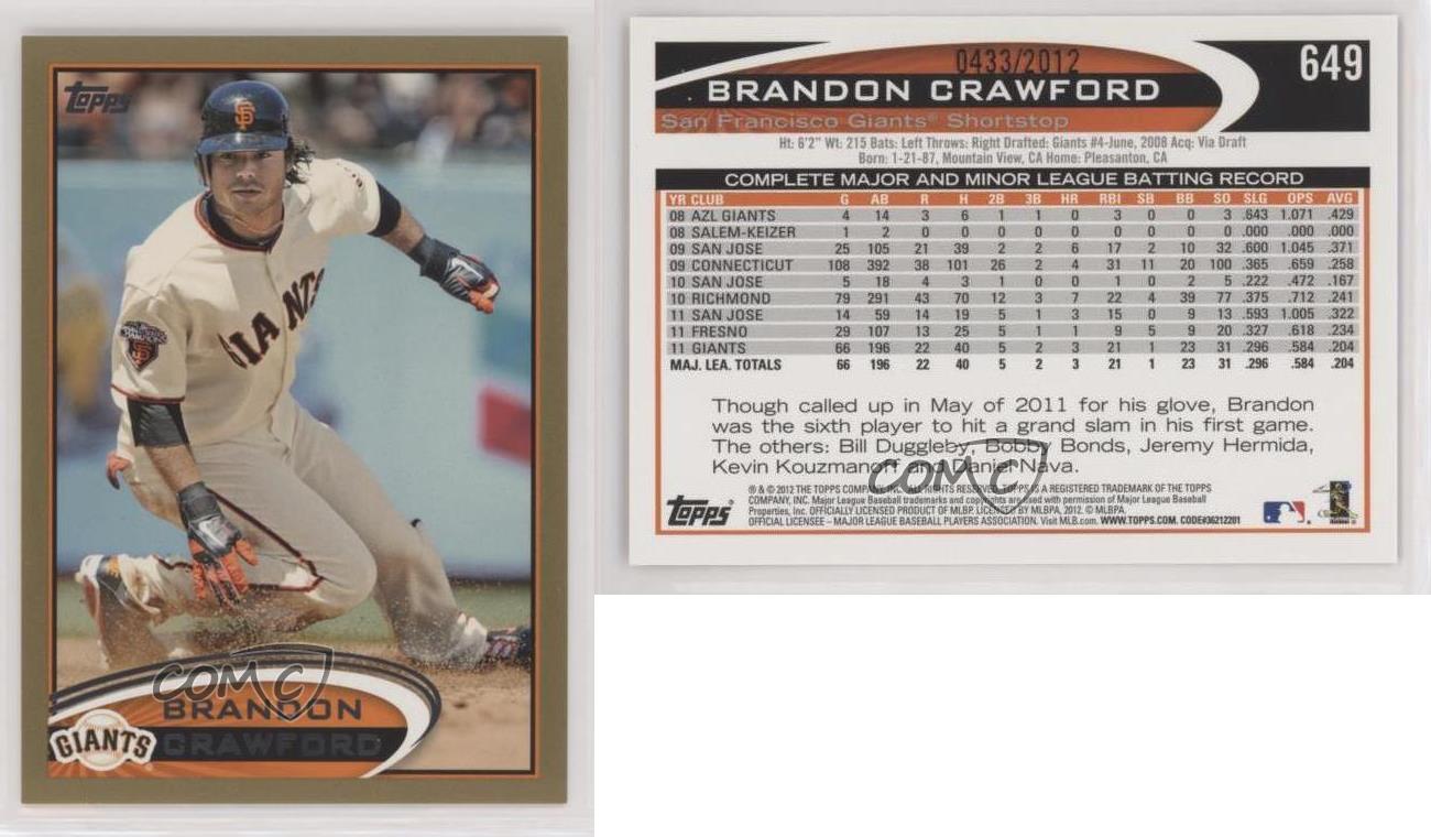  2012 Topps #649 Brandon Crawford MLB Baseball Trading