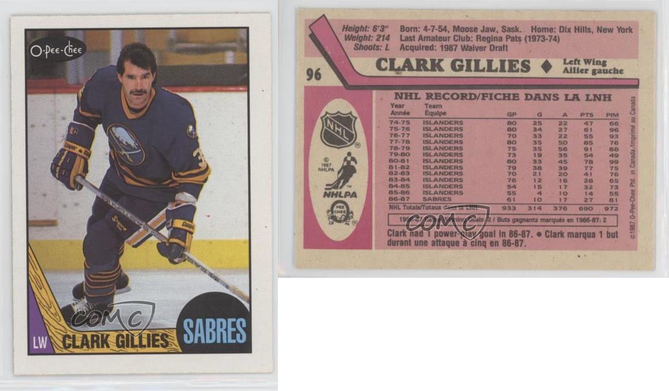  (CI) Clark Gillies Hockey Card 1987-88 O-pee-chee Blank Backs  96 Clark Gillies : Collectibles & Fine Art