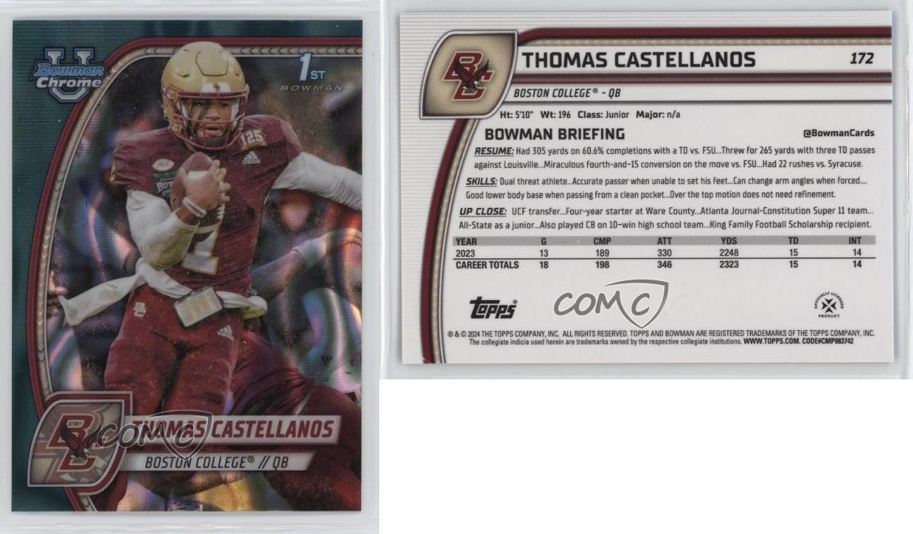 2024 Bowman U Chrome Teal Lava Refractor Thomas Castellanos #172