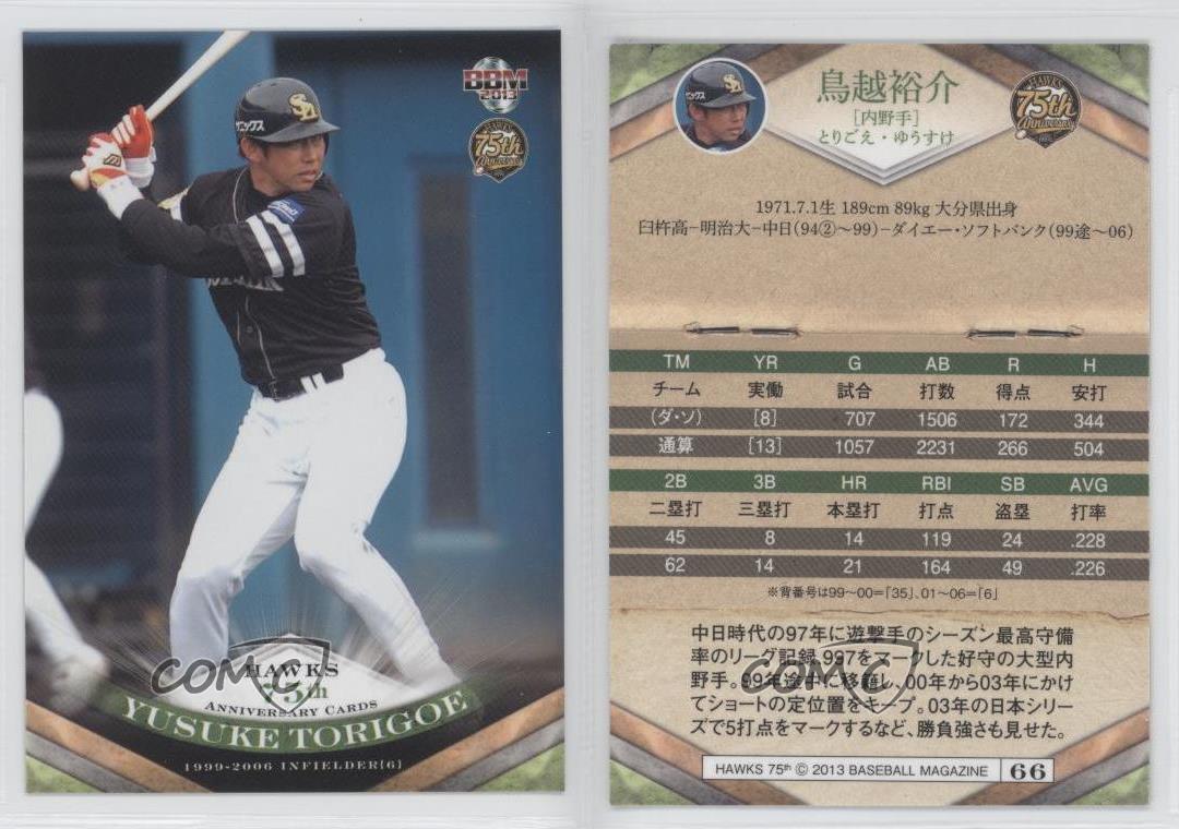 13 m Fukuoka Softbank Hawks 75th Anniversary Legacy Yusuke Torigoe 66 Ebay