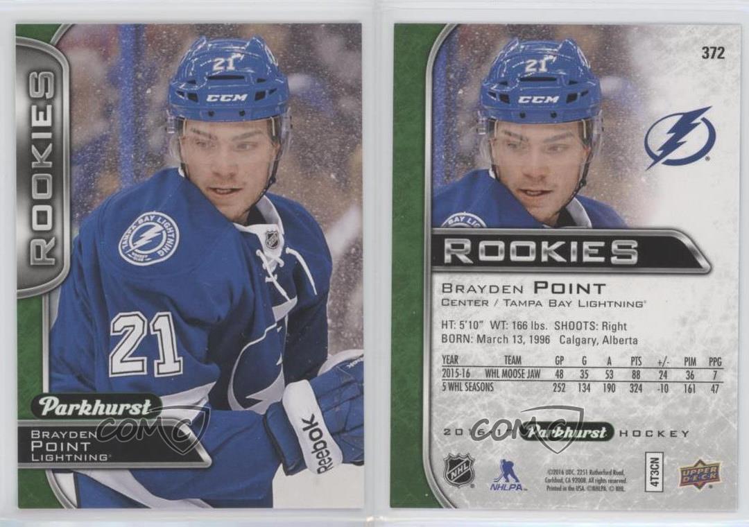 2016 Upper Deck Parkhurst #372 Brayden Point Tampa Bay Lightning RC Rookie Card