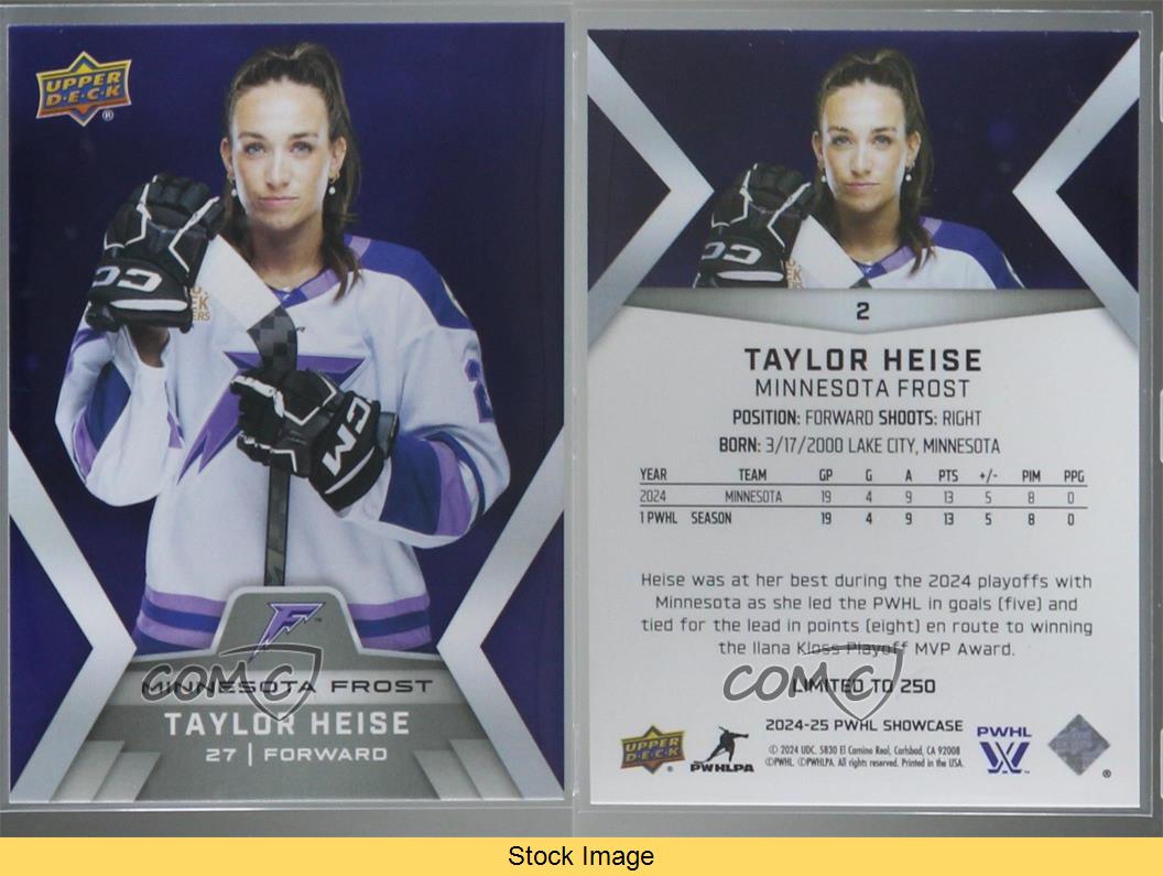 Vitrina PWHL cubierta superior 2024-25 púrpura/250 Taylor Heise #2 novato radiocontrol - Imagen 3 de 7