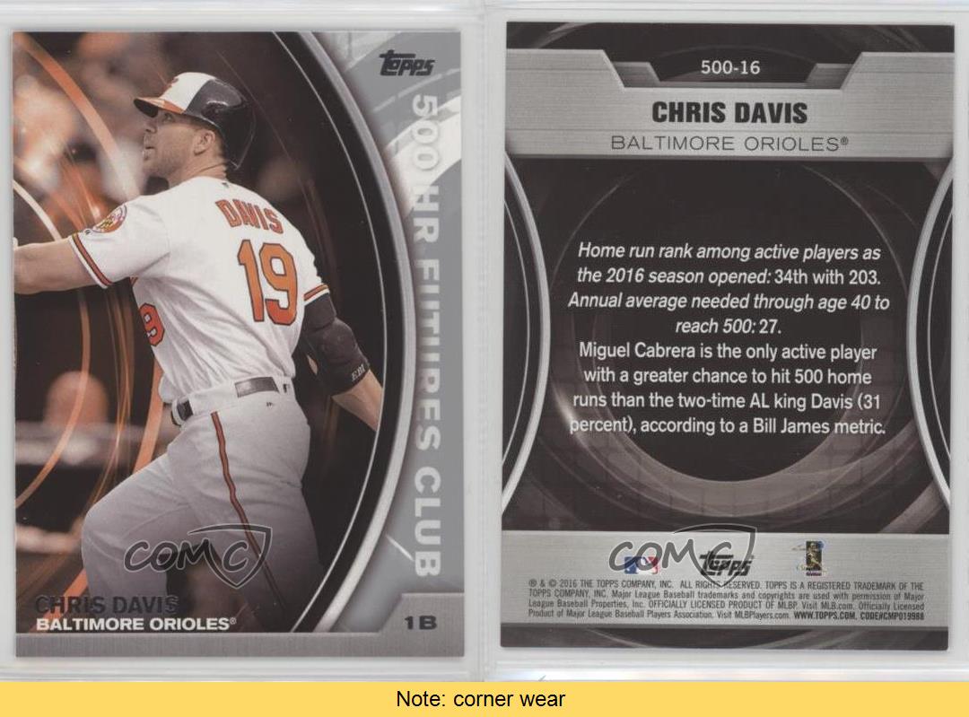 Found some baseball cards just laying around. Chris Davis “500 HR Futures  Club” hmm : r/baseball