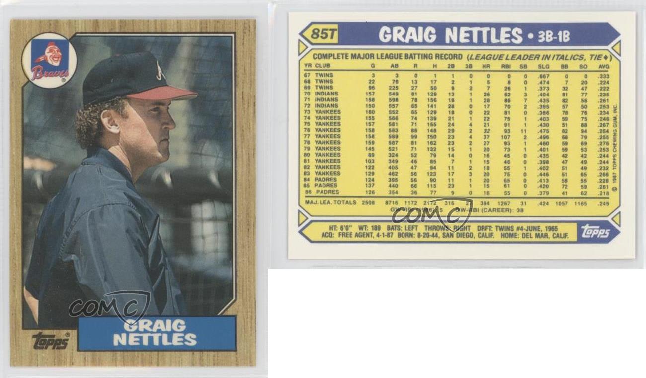 1987 Topps Traded #85T Graig Nettles - Atlanta Braves
