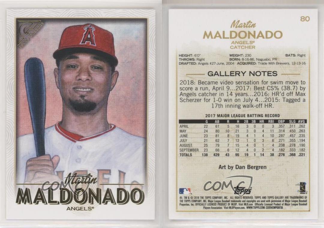 2018 Topps Gallery Martin Maldonado #80 - Imagen 3 de 4