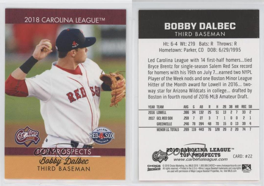 Bobby Dalbec named Carolina League player of the week
