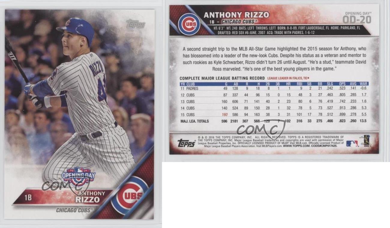 2019 Topps Opening Day #86 Anthony Rizzo Chicago Cubs Baseball Card
