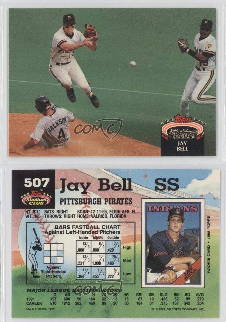 Get 1992 Topps Stadium Club Football Most Valuable Cards Pictures