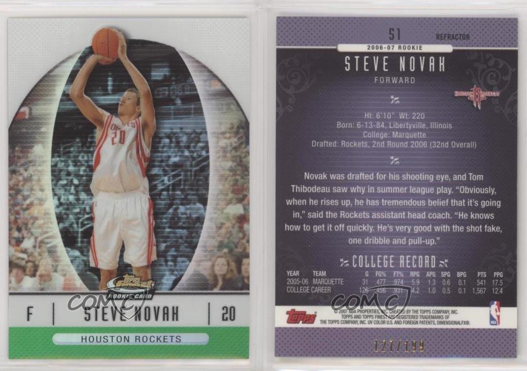 Topps Finest Rookie Green Refractor 2006-07/199 Steve Novak #51 Rookie RC - Imagen 4 de 4