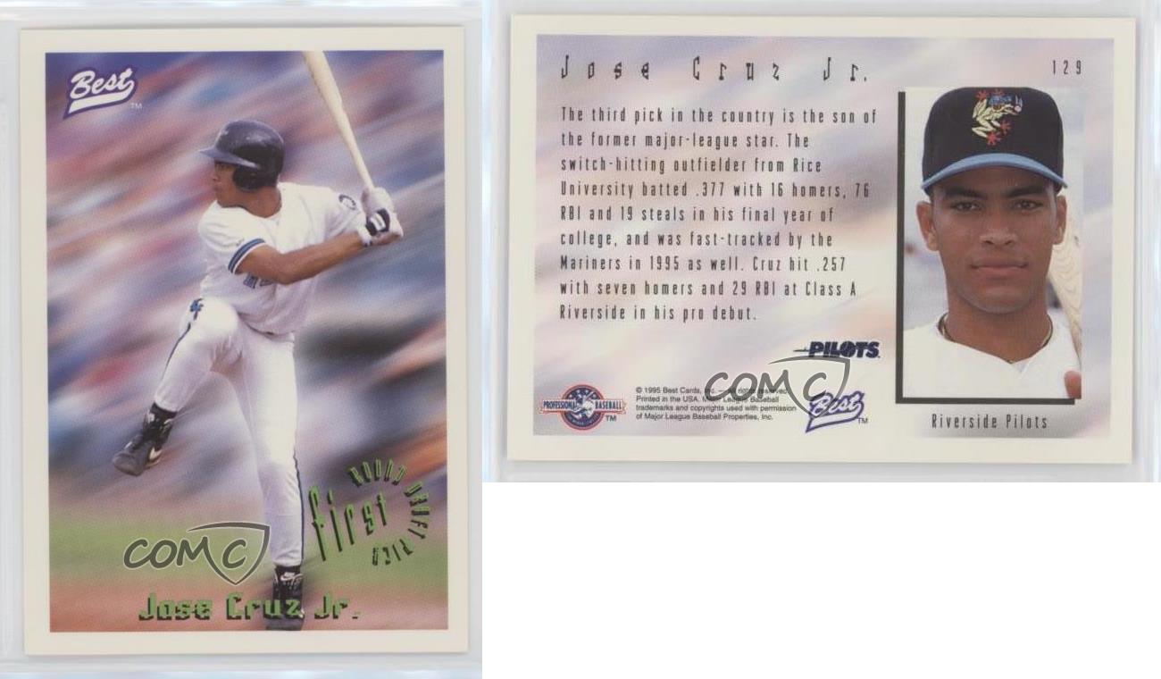 Sold at Auction: #4553/5000 Produced - Jose Cruz, Jr. 1995