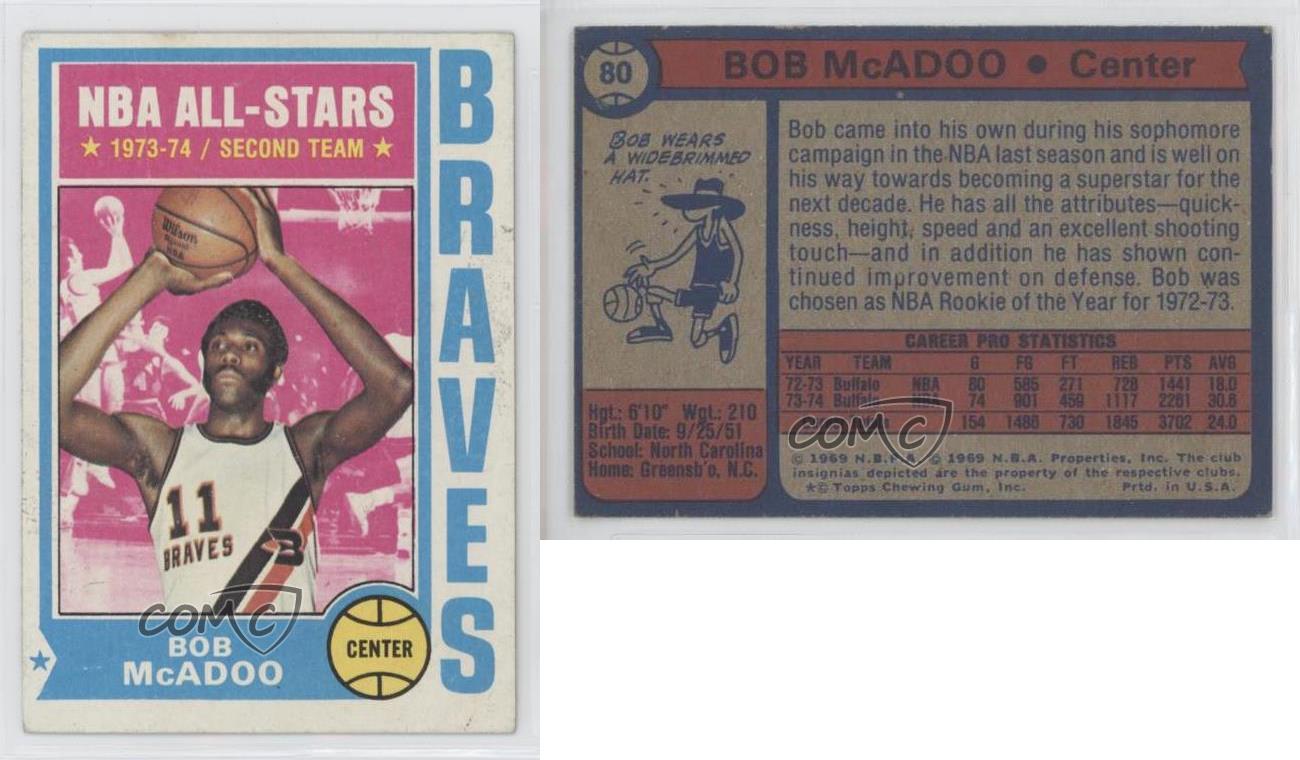 1974-75 Topps Bob McAdoo #80 HOF