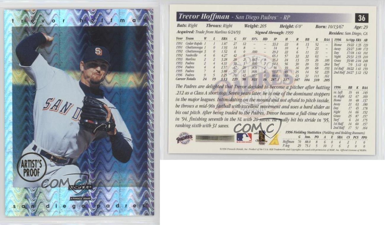 Trevor Hoffman - Padres #36 Score 1997 Baseball Trading Card
