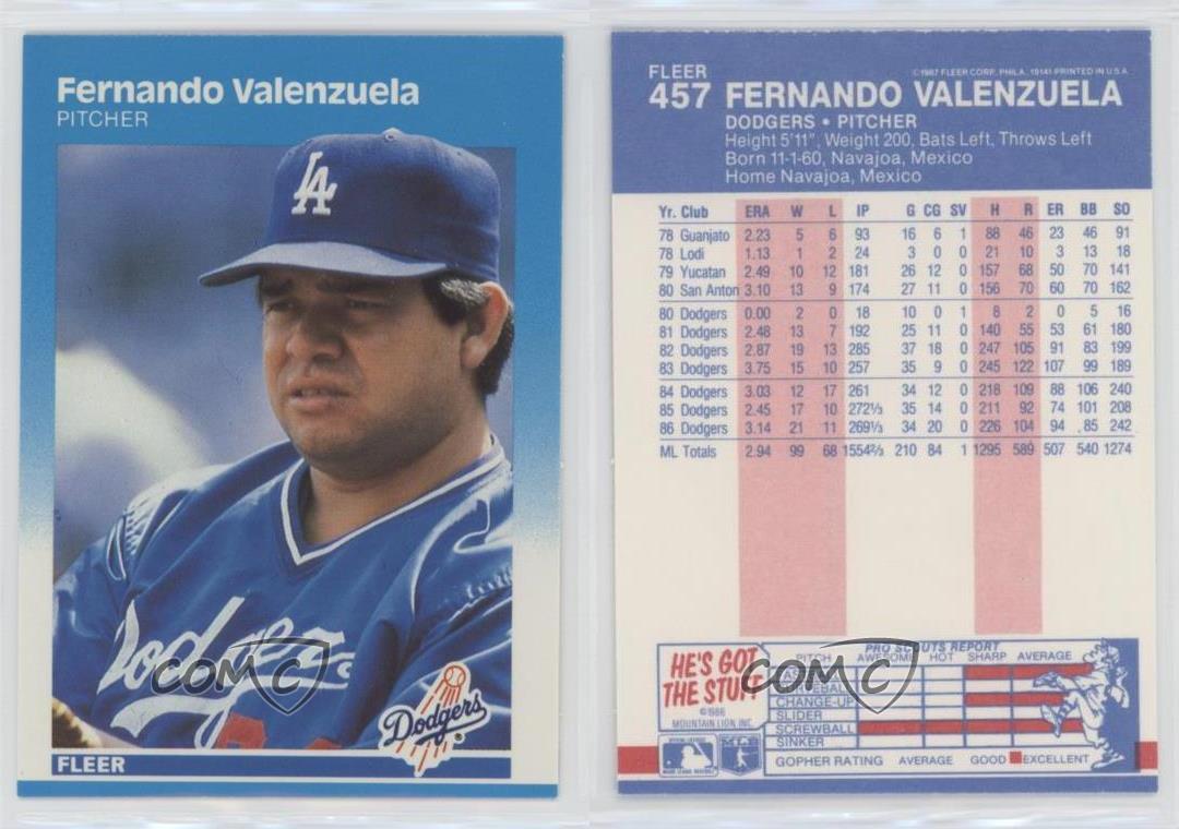 Fernando Valenzuela Los Angeles Dodgers 1987 Fleer #457 Signed