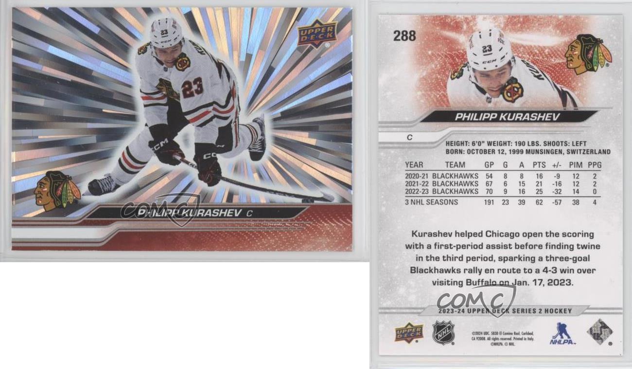 2023-24 Upper Deck Series Outburst Philipp Kurashev #288 Meubles