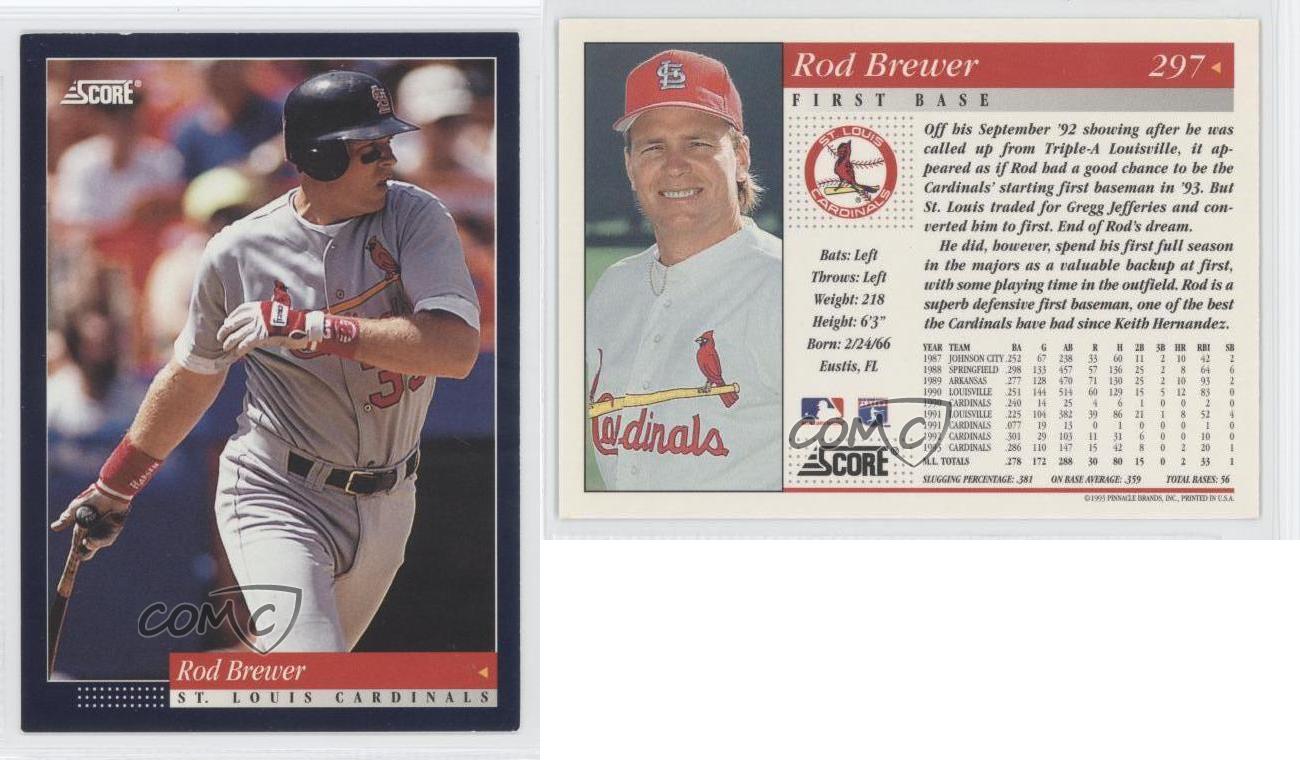 St Louis Cardinals Baseball Score IQS Executive