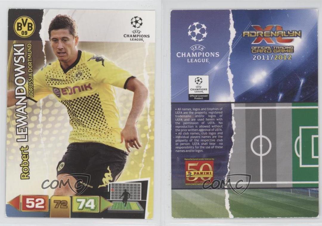 2011-12 Panini Adrenalyn XL UEFA Champions League Robert Lewandowski