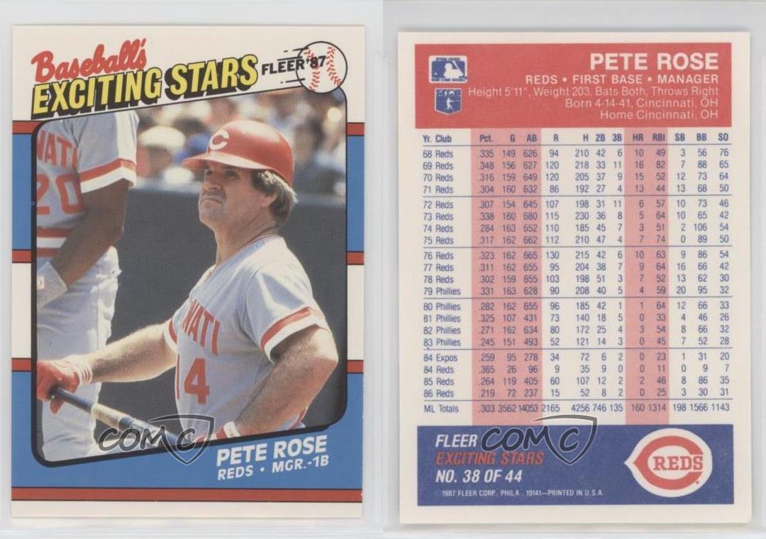 Memphis Flyer  Put Pete Rose in the Hall of Fame … with an Asterisk