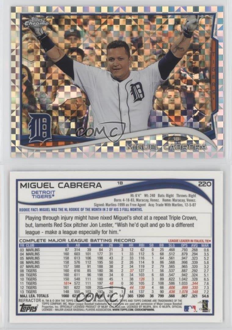 2014 Topps Chrome X-Fractor Miguel Cabrera #220