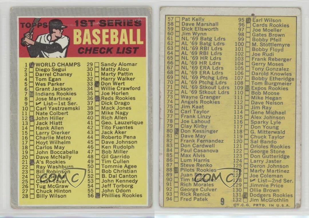 1970 Topps #9 Checklist Baseball Card | eBay